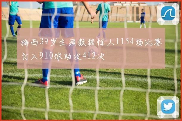 梅西39岁生涯数据惊人1154场比赛打入910球助攻412次